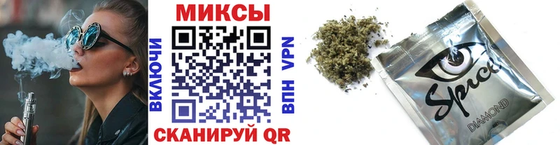Бутират Butirat Миньяр